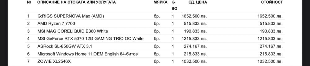 G:RIGGS конфигурация (чисто нова)