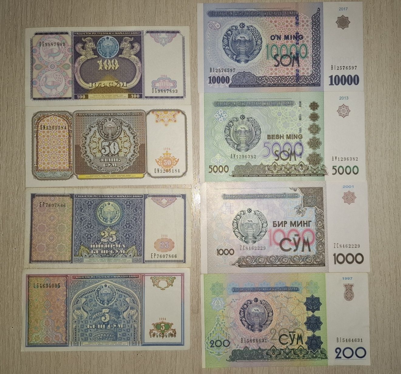 Купюры для коллекции