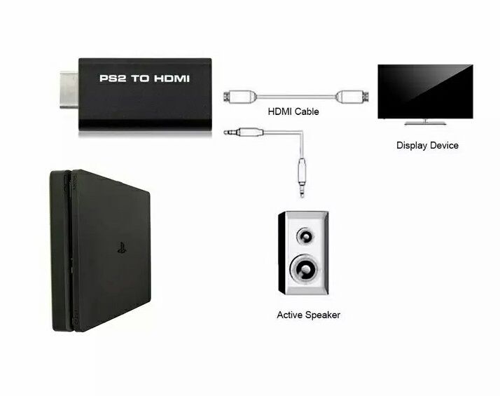 Адаптер PS2 на HDMI, переходник для PlayStation 2, конвертер
