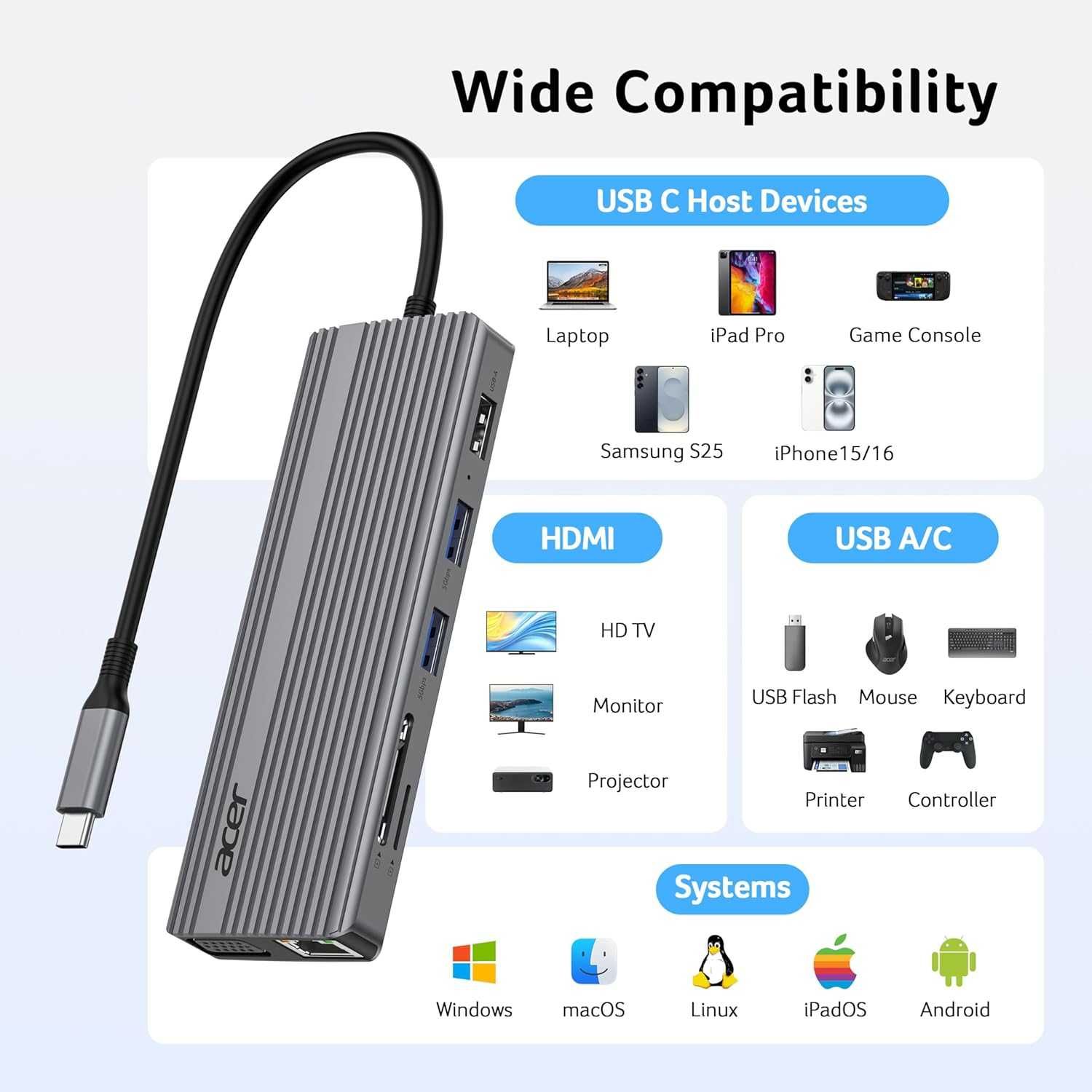 Многопортов хъб Acer USB C, 4K/60Hz HDMI, 1080P VGA, 2x10Gbps USB C