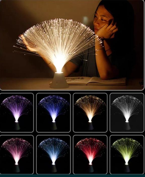 Ночник «звездное небо»