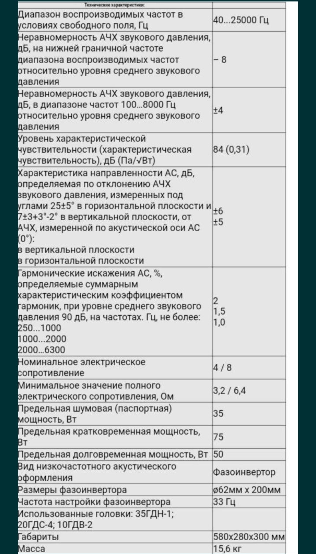 Колонка Система акустическая Вега 25АС-109