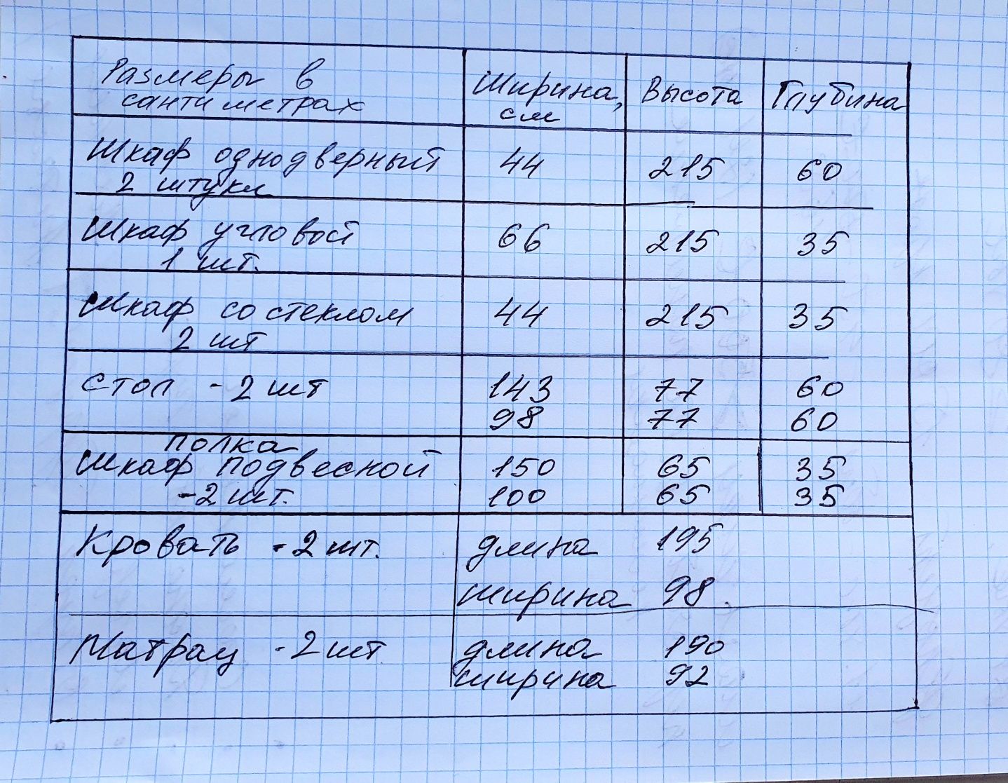 Комплект мебели для детской комнаты