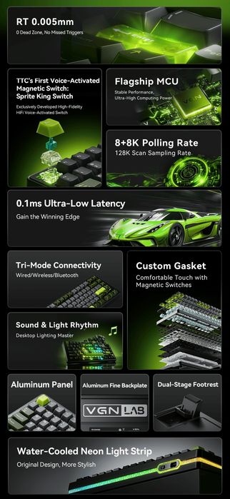 VGN Neon Pro uzbdagi eng tez klavyatura