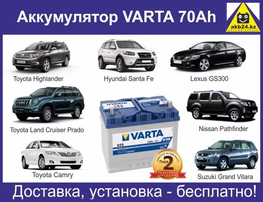 Аккумулятор Autopower (Германия) 68Ah (70Ah, 75Ah) с доставкой