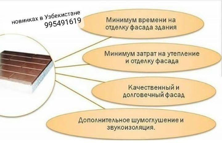 Фасадные панели для стройки