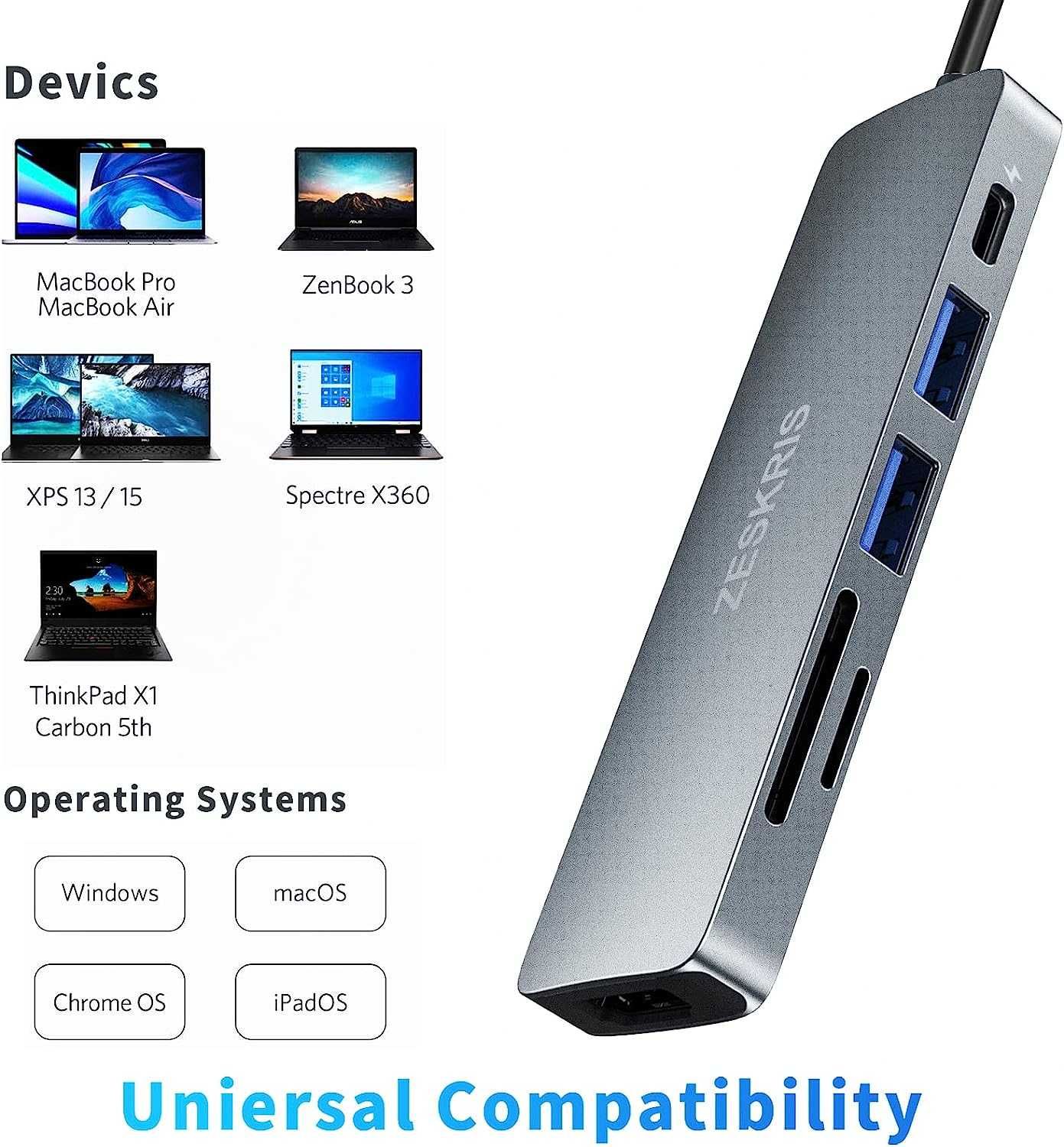 USB C хъб, ZESKRIS MacBook, 6 в 1 USB C многопортов адаптер