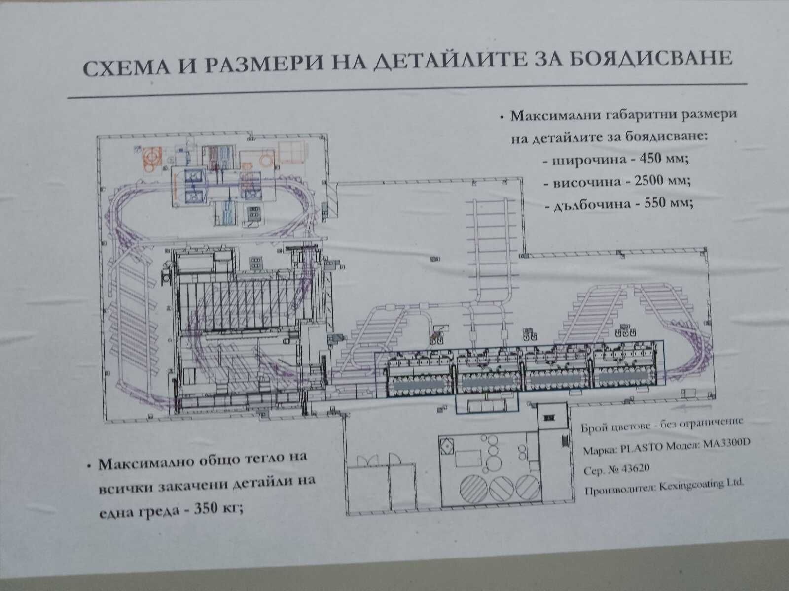 Камера за прахово боядисване