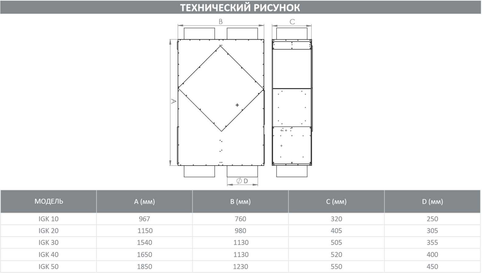 Рекуператор вентиляция Rekuperator ventilyatsiya