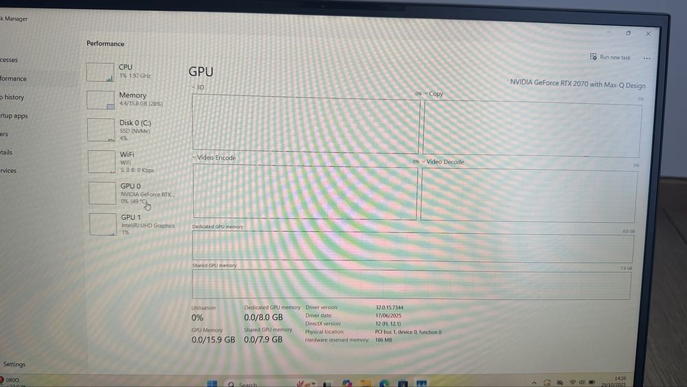 HP Zbook Create G7 15.6” Intel i7/16GB / 512GB / RTX 2070 Лаптоп