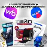 Инфографика для маркетплейсов Wildberries/Ozon/Uzum