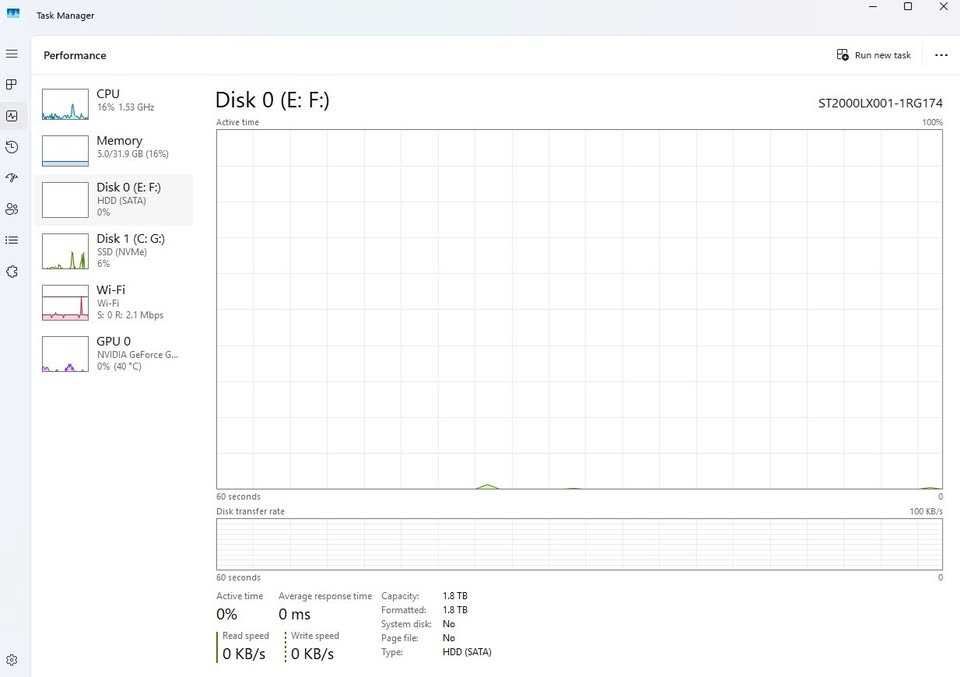 Lenovo Legion Y7000 • i7 • GTX 1650 • 32GB RAM • 2.5TB stocare