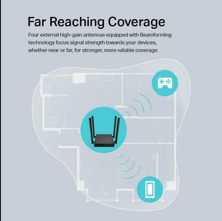 Рутер Tp-link Archer C54 AC1200 5Ghz Range Extender/AccessPoint