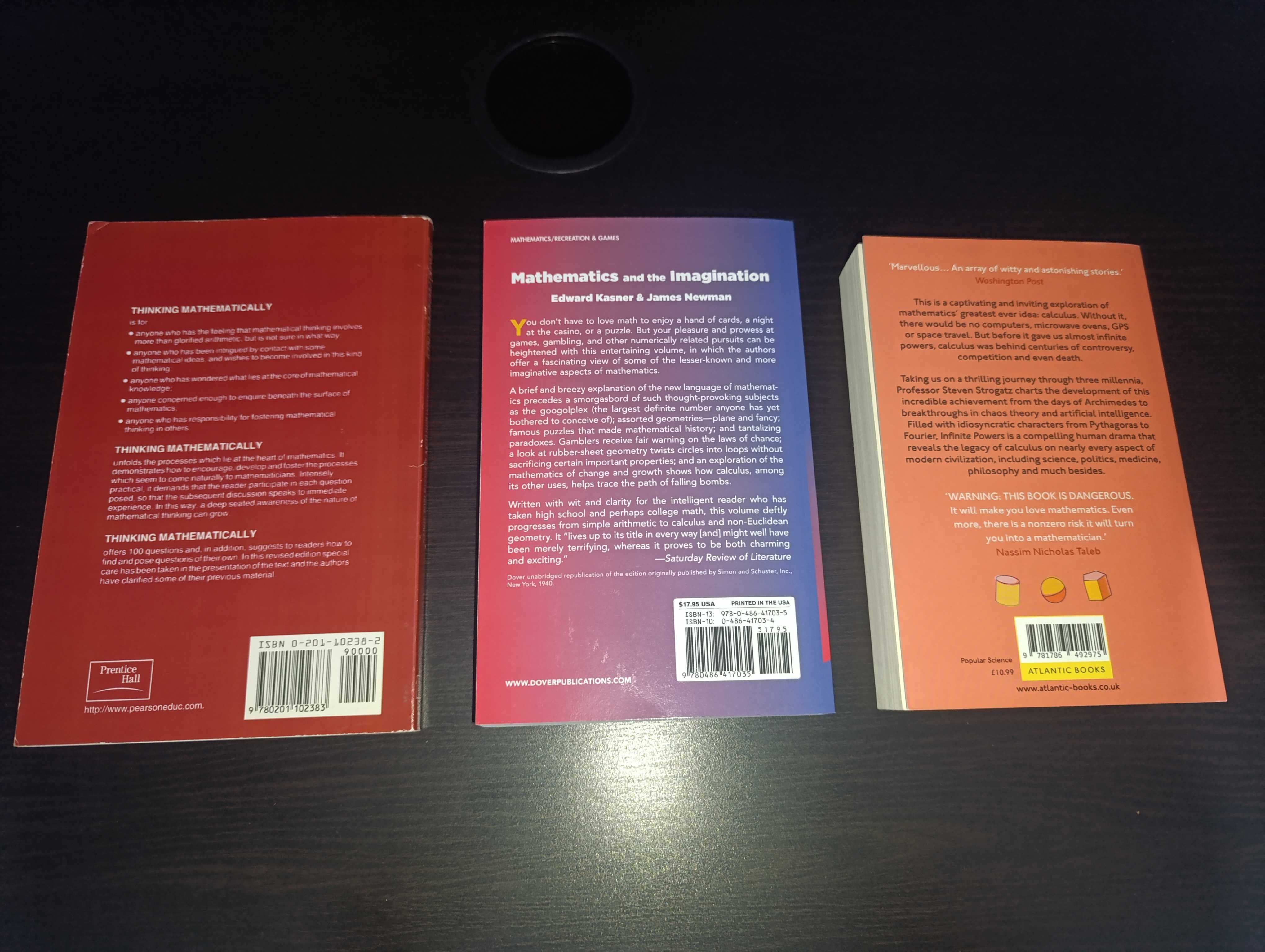 Книги популярна математика и статистика / Popular Math & Stats Books