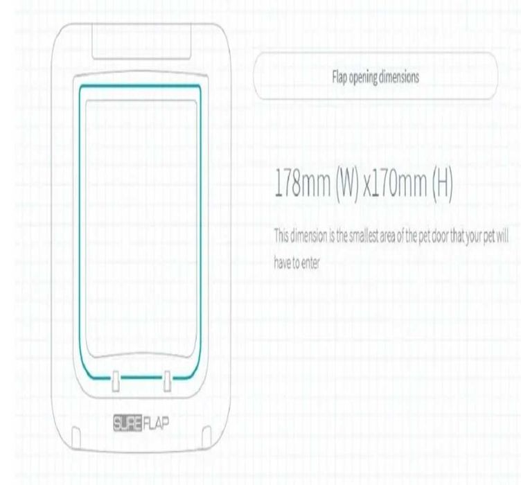 Sure Petcare SureFlap Врата за домашни любимци с микрочип с Hub