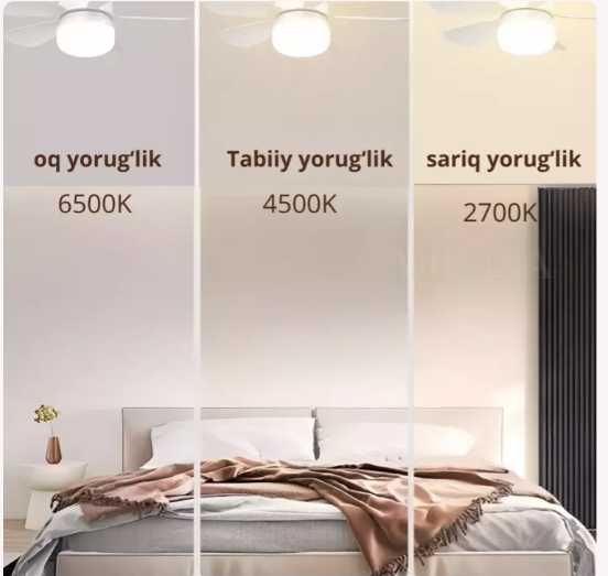 Ventilyatorli LED lyustra, pultli, 4 xil aylanish rejimi