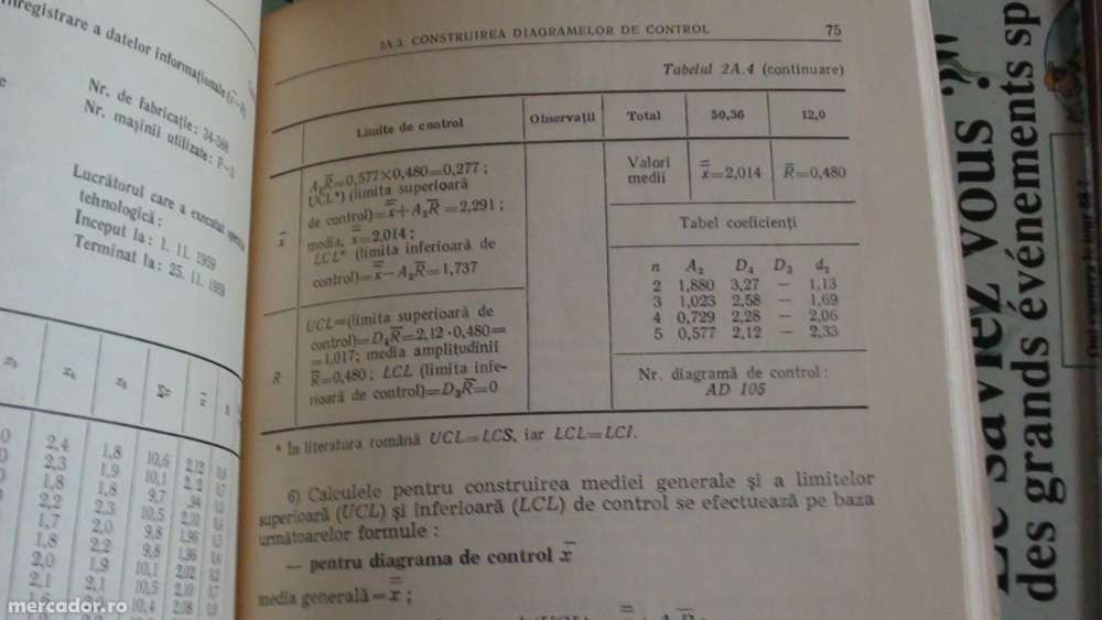 Controlul de calitate. Curs pentru maistri si sefi de echipa .