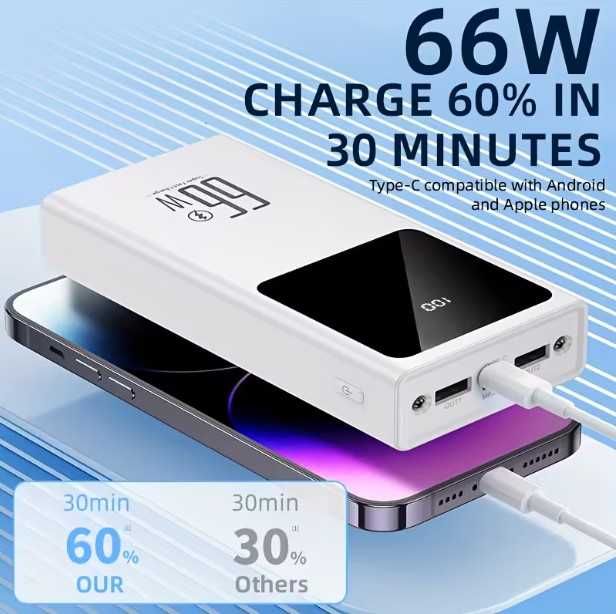 Baterie externa, incarcare super rapida, 66kW, 50000mAh cu lanterna