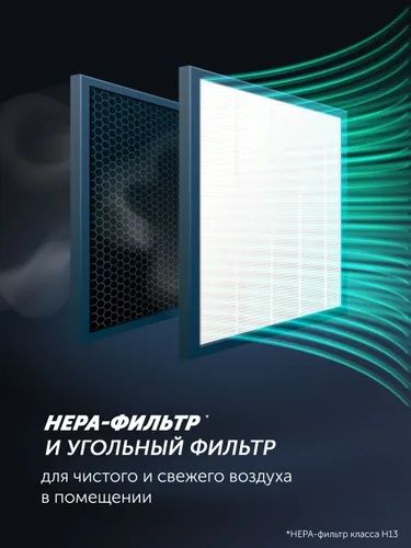 Polaris Увлажнитель воздуха для дома PUH 4550 WIFI IQ Home