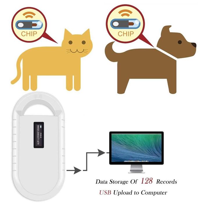 Cititor de microcipuri Smoostart pentru câini/animale