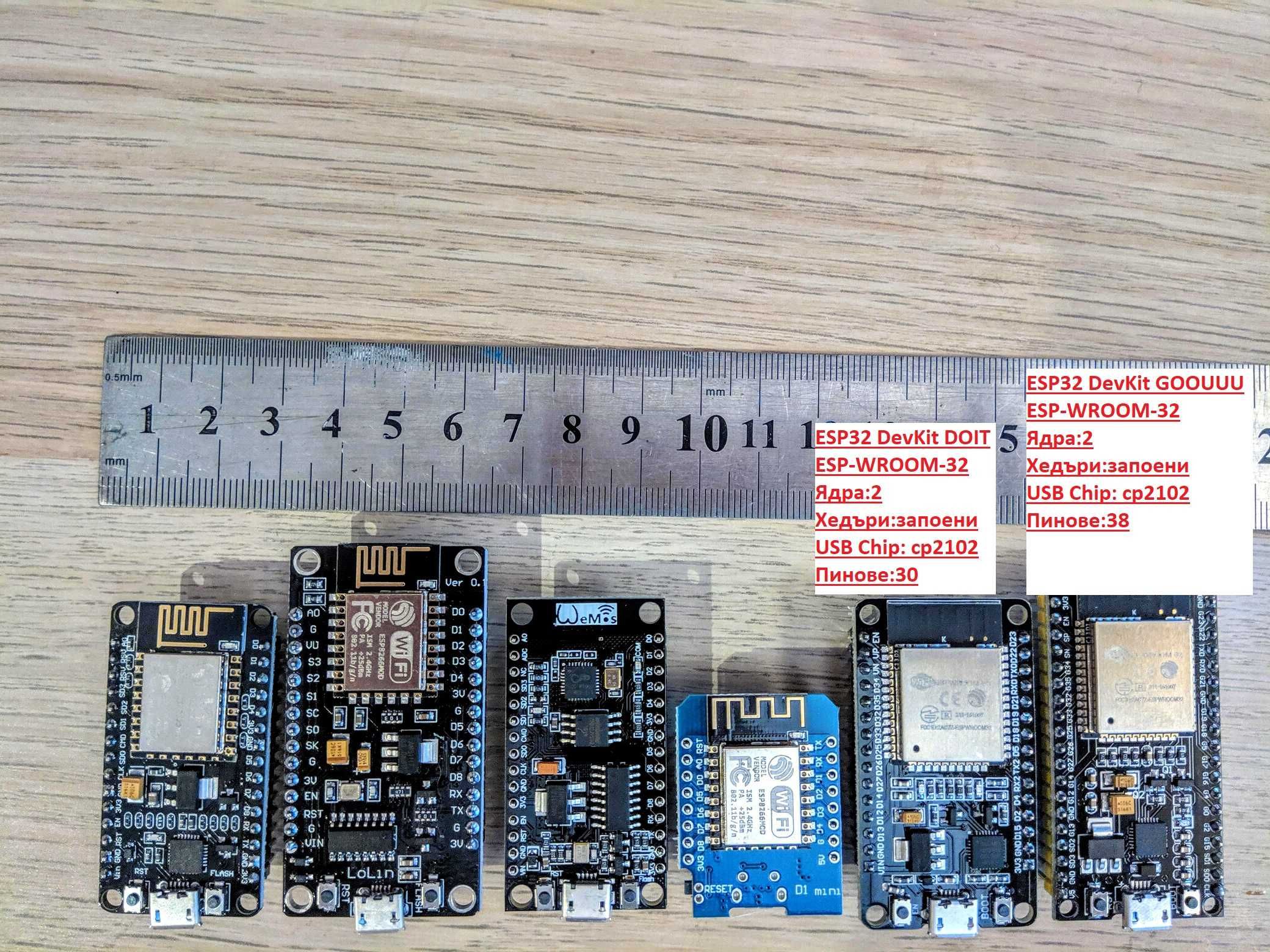 ESP32 DevKit DOIT Esp-wroom-32