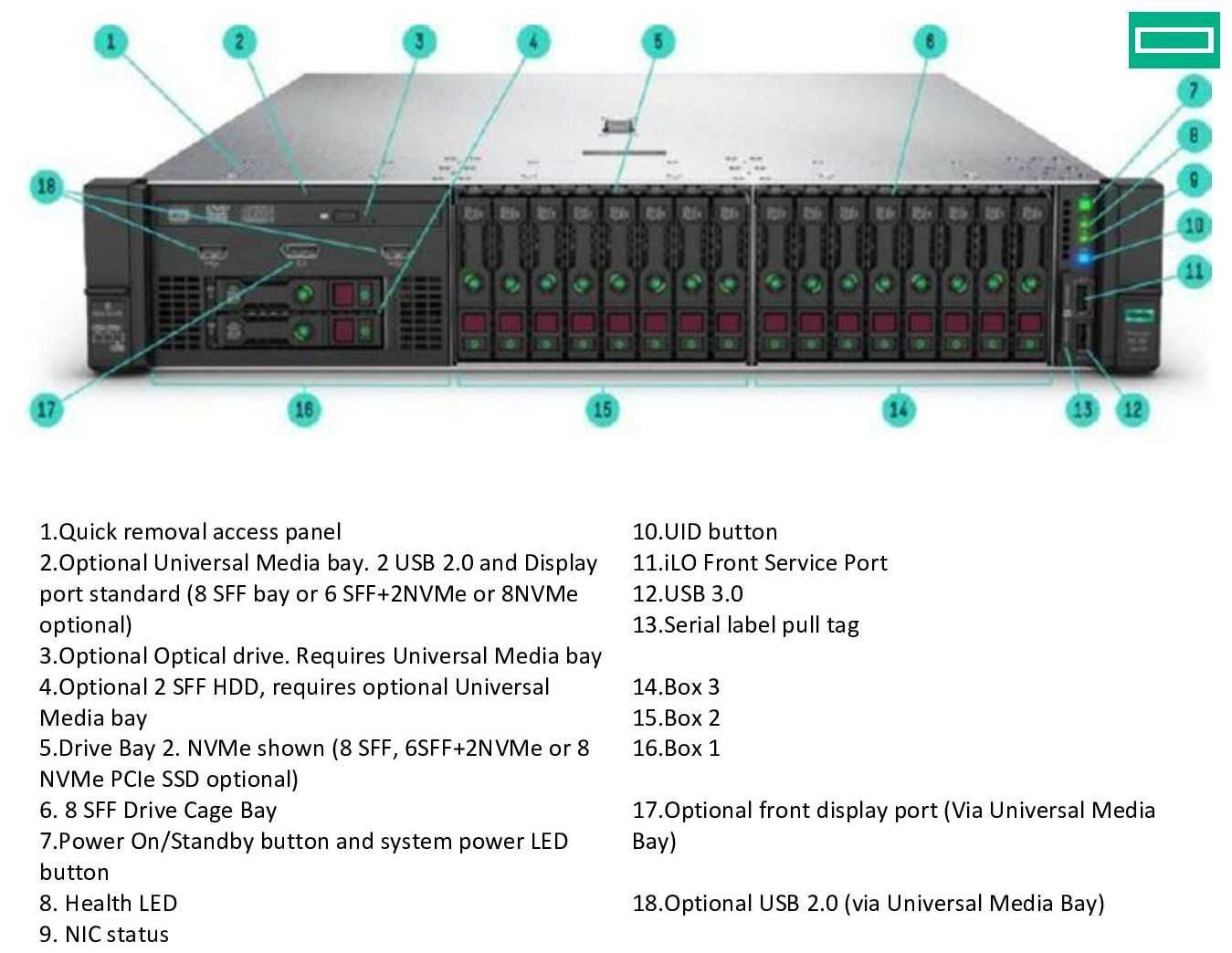 Cервер HPE ProLiant DL380 Gen10 Server / 2 х Intel Xeon-Gold 6226R