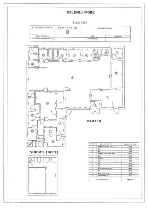 Spațiu comercial deosebit situat central în Codlea