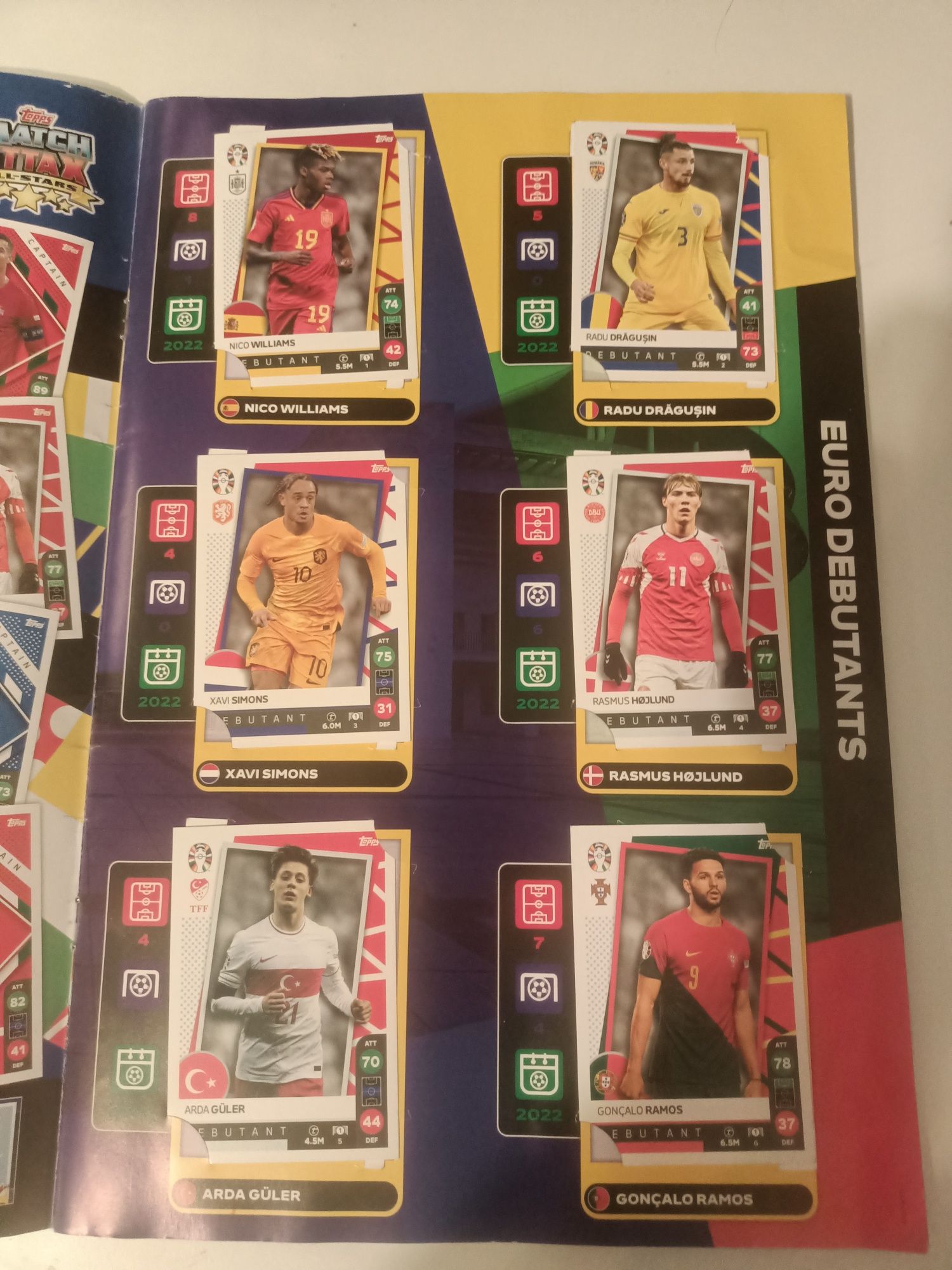 Album euro 2024 complet fotbal