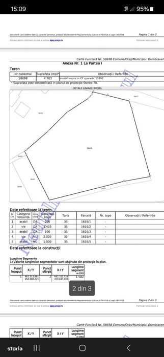 Teren intravilan Candesti Vrancea