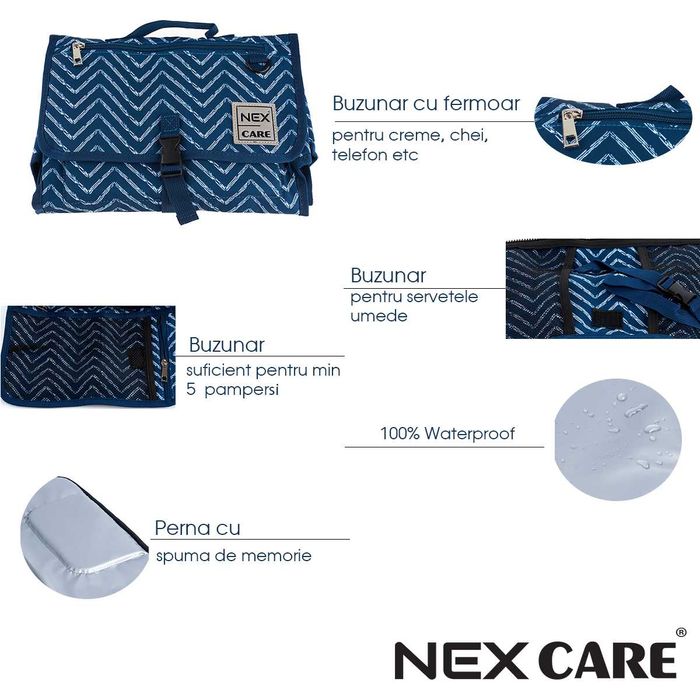 Geanta pentru Bebelusi, ideala pentru schimbarea scutecelor