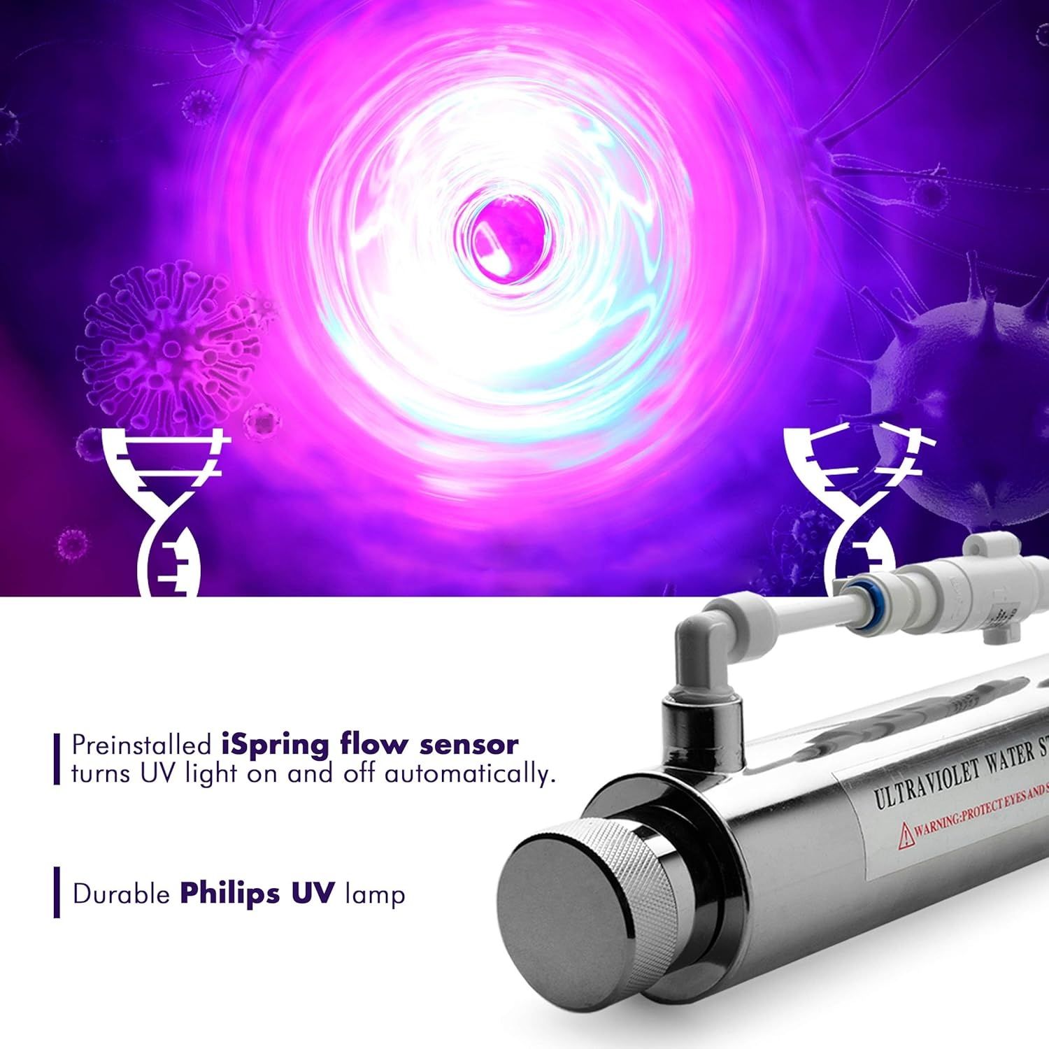 iSpring - Домашна система за пречистване за питейна вода +UV филтрация