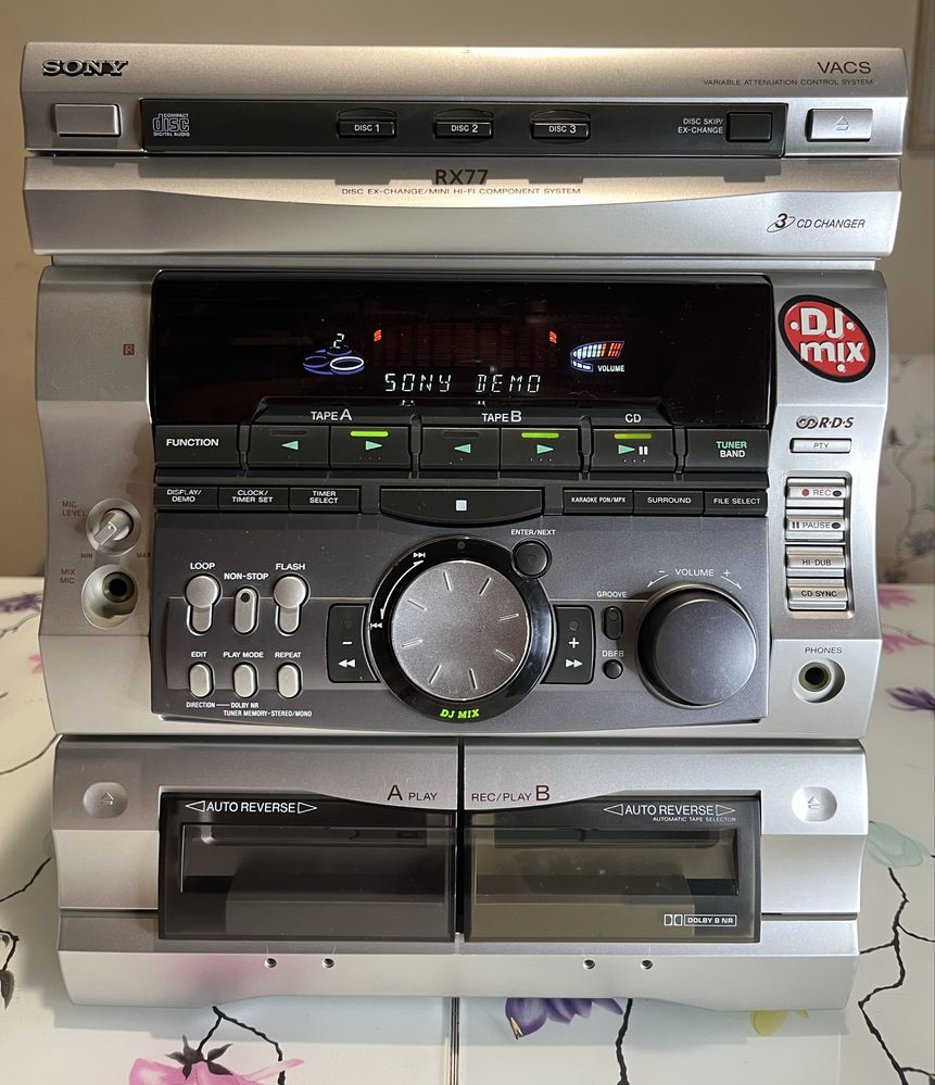 Sony rx77 уредба