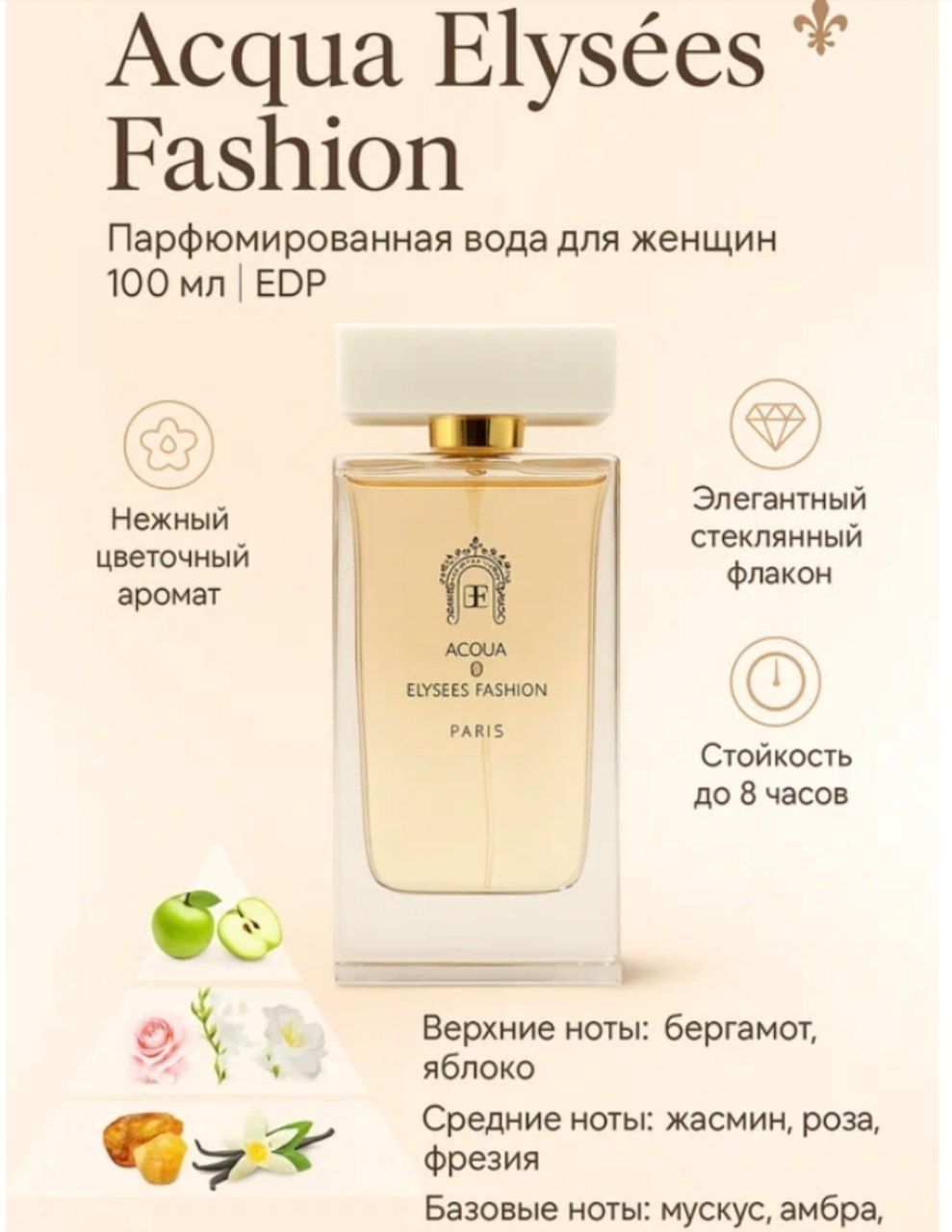 Acque elysees fashion