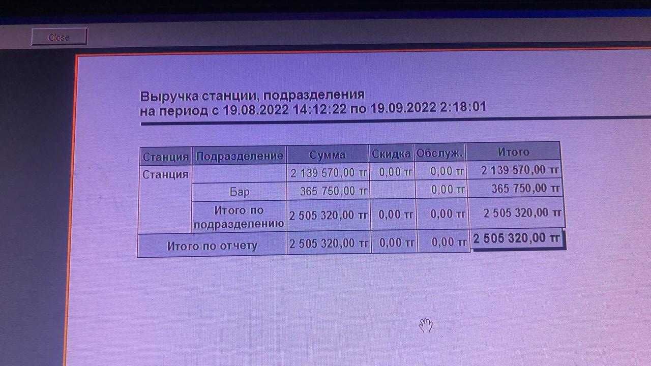 Помещении 203 кв.м плюс 2 готовых бизнеса, доход более 3.6 млн в месяц