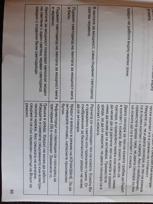 Епилатор Braun Silk-expert BD 5001 IPL