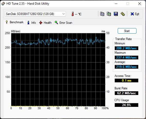 Adaptor USB 3.0 la SATA HDD laptop Raspberry