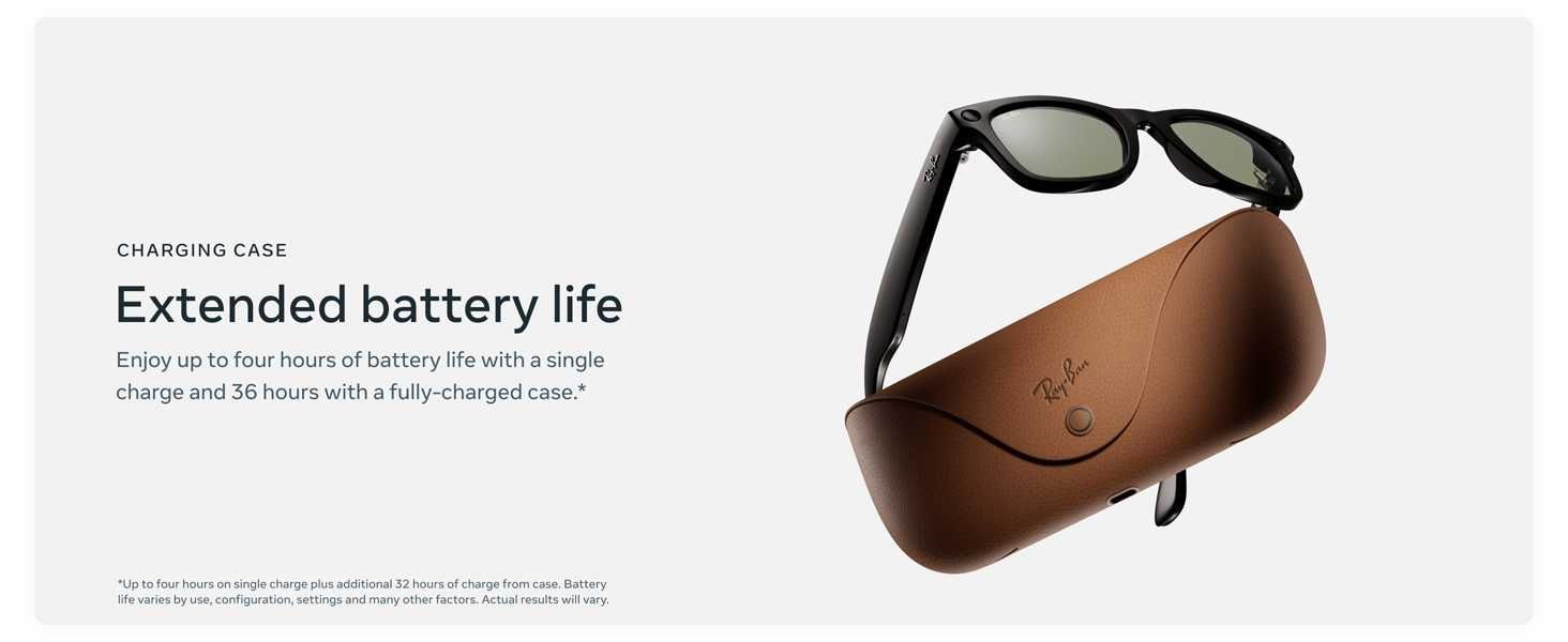 Смарт-очки Ray-Ban Meta Smart Glasses Wayfarer! Новые в коробке!