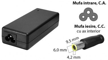 Sursa De Alim, In Comutatie, 100-240V → 14V - 3A