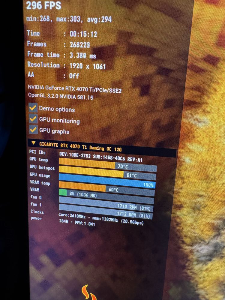 4070 ti gigabayt 12 gb