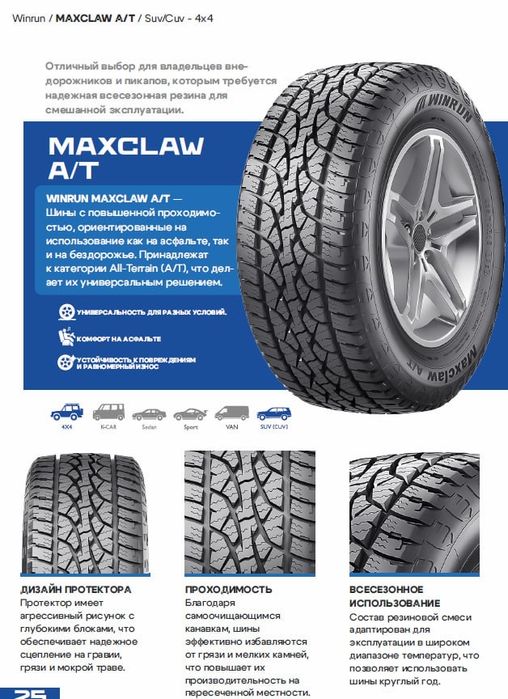 Щины и Диски на перечеслению. Биржа и Корпоративные клиенты.