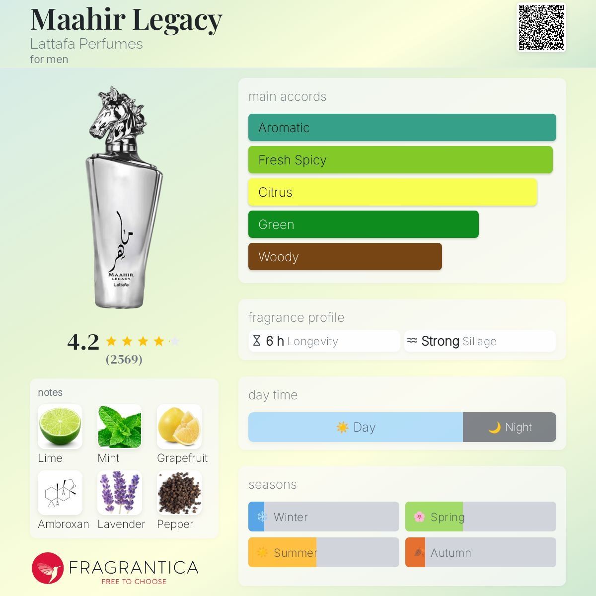 Оригинален Lattafa Maahir Legacy 100ml