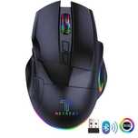 Mouse Wireless NETSTAT®, Mouse Fara Fir
