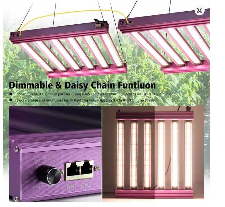 Lumina de creștere Grow Lamp cu leduri Samsung LM281B 300W