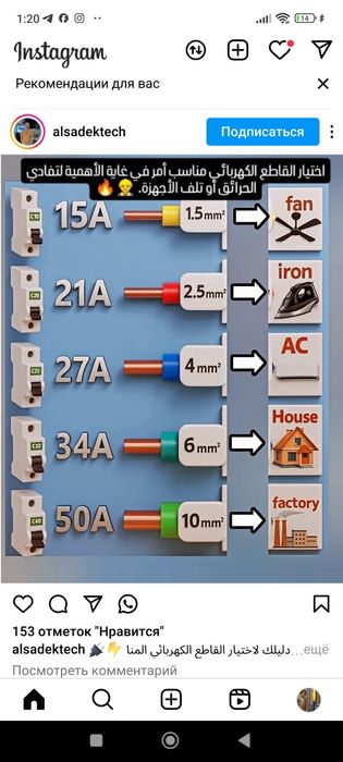 Услуги сантехника и электрика 24/7