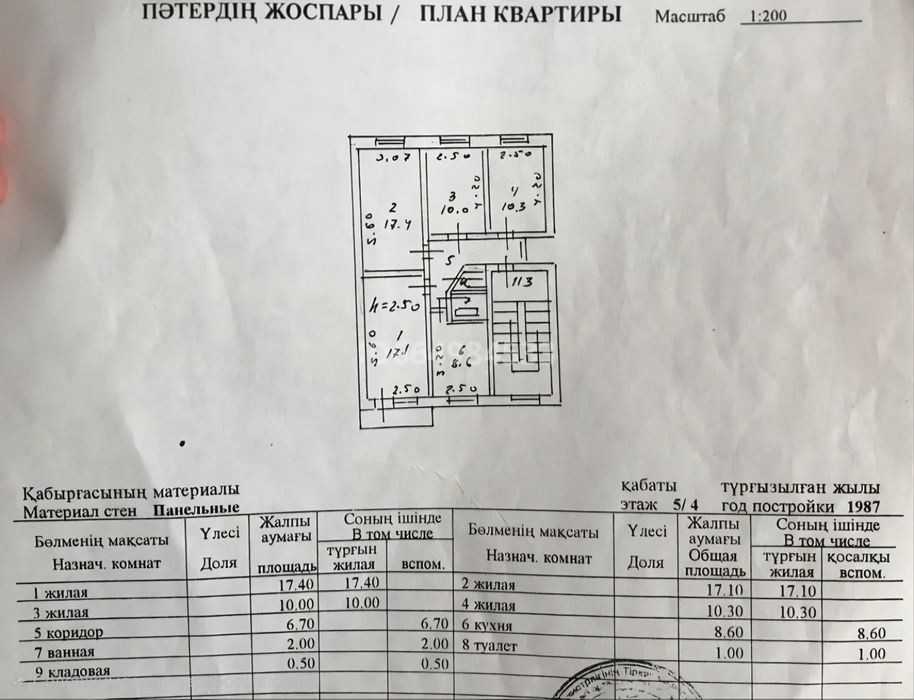 Продаём 4-х комнатную квартиру