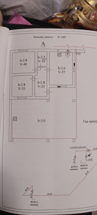 Участок с домом шесть соток