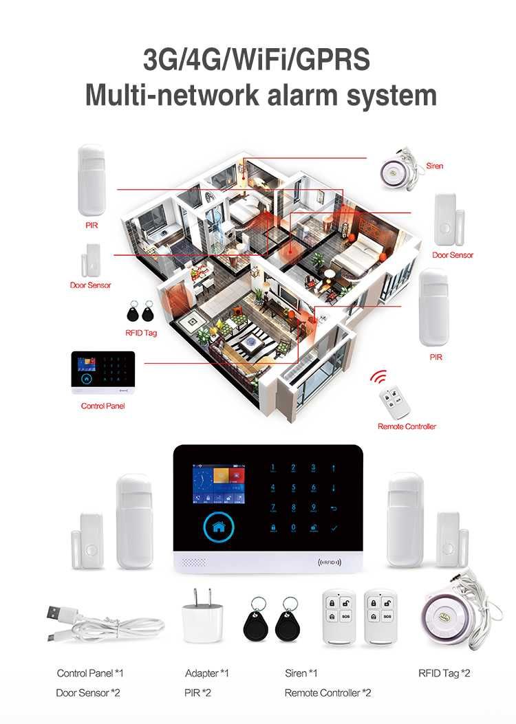 Sistem de alarma wireless Wifi 3G PG-103