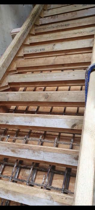 Execut lucrări în construcții de la A la Z