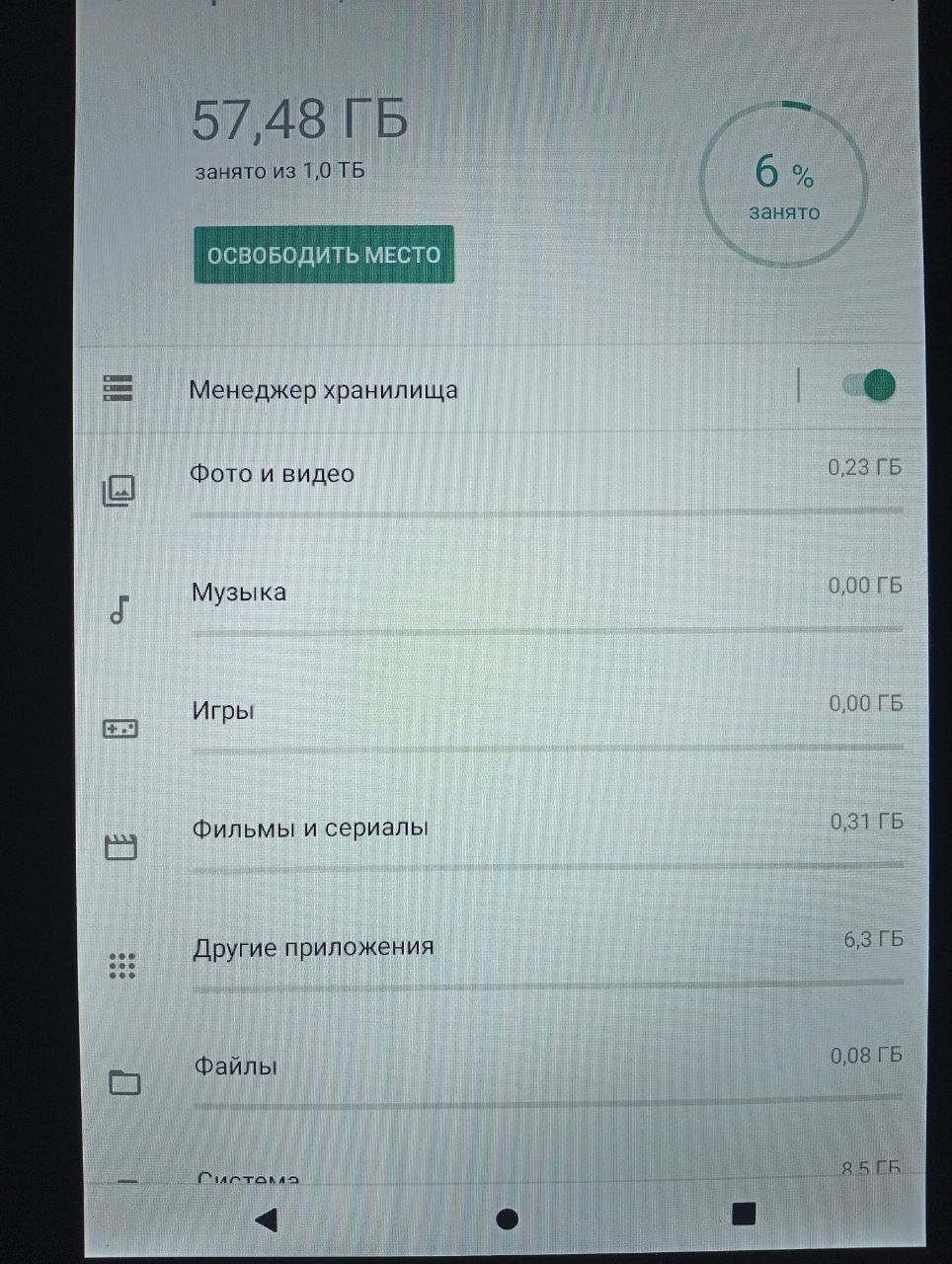 Продаю свой планшет