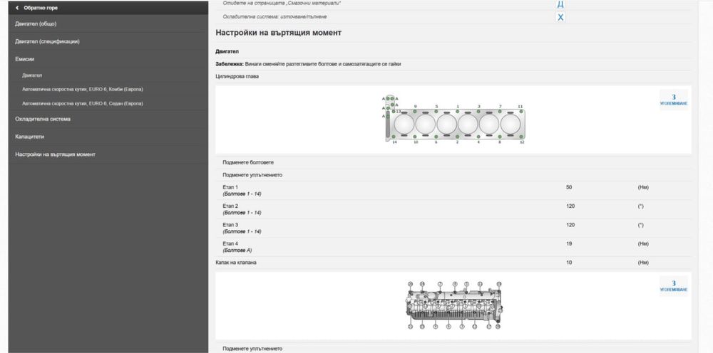 Haynes Pro Професионална сервизна база данни / Workshop Database